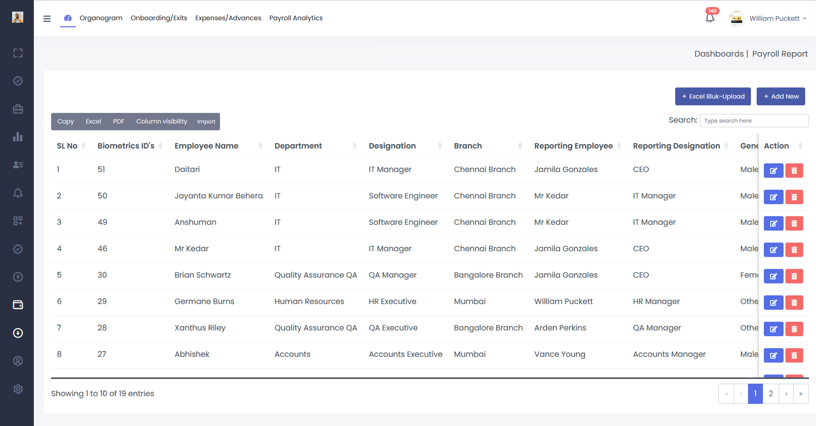 Hiring & Onboarding